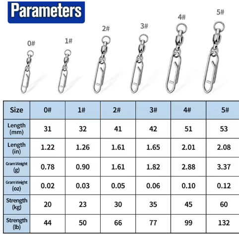 FAS Stainless Steel Ball Bearing Quick Snap Swivels Qty 10 - Swivels/ConnectorsFishAndSave0FreshwaterFishAndSave